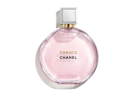 chanel perfumy damskie|Chanel black friday.